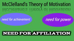 McClelland’s Theory of Motivation