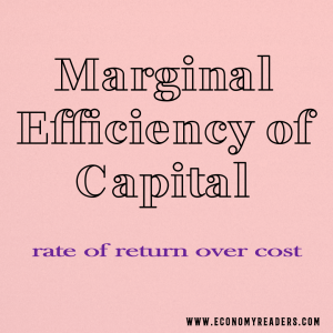 Marginal Efficiency of Capital