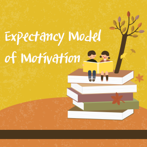 Expectancy Model of Motivation