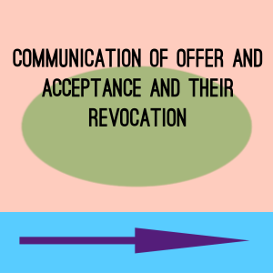 COMMUNICATION OF OFFER AND ACCEPTANCE AND THEIR REVOCATION
