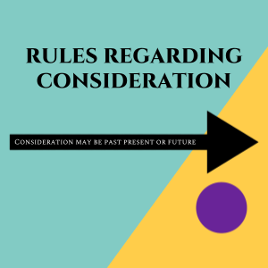 RULES REGARDING CONSIDERATION